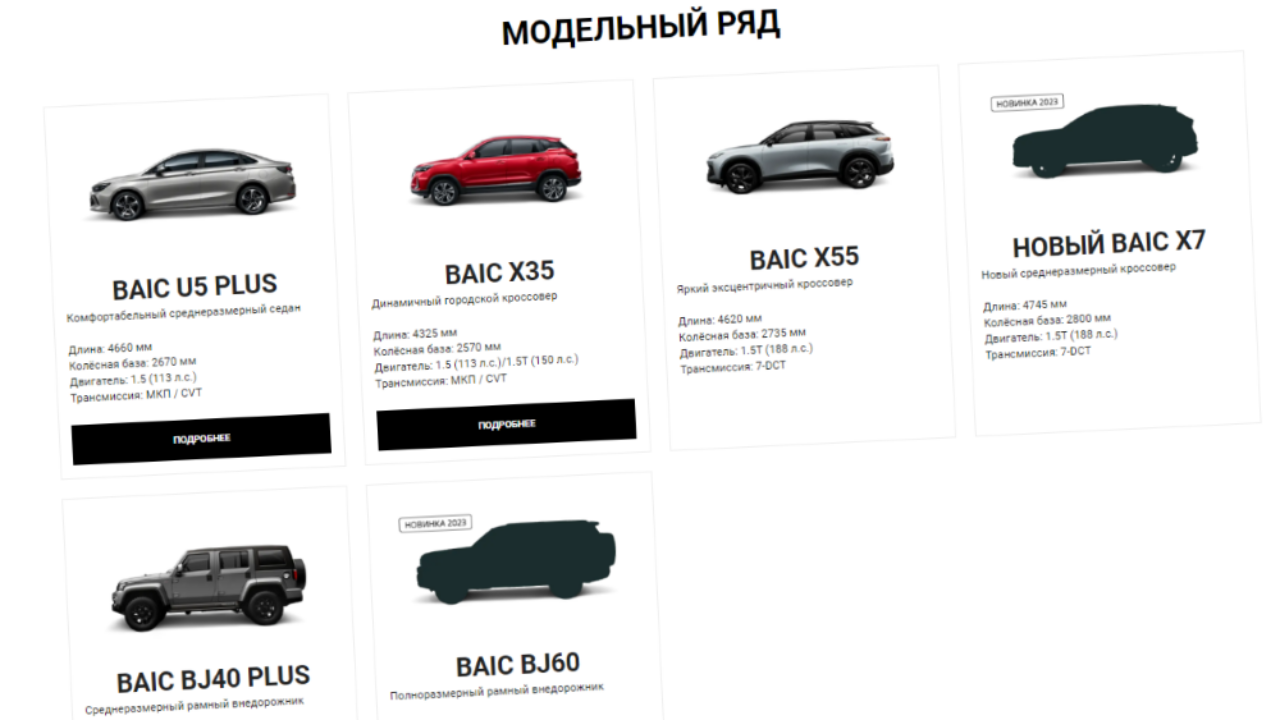 Автомобили BAIC в России: все модели, цены и комплектации - Китайские  автомобили